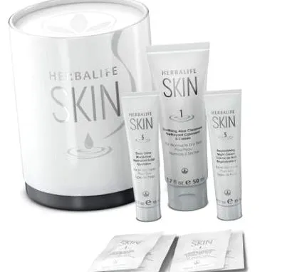 skin