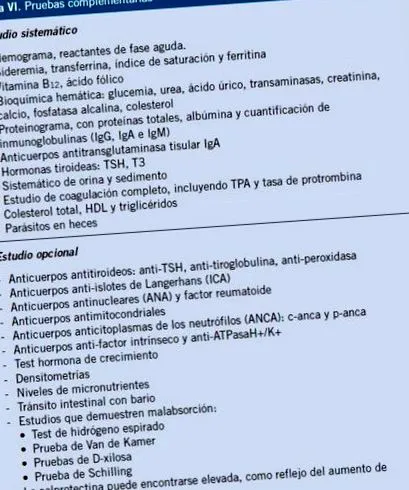 anti diétás