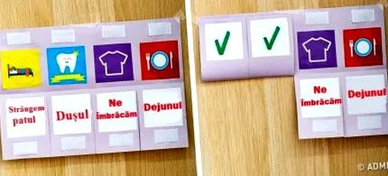életfogás