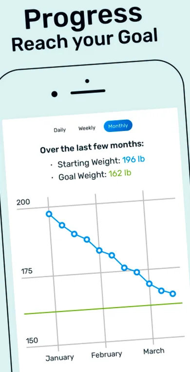 tracker tracker