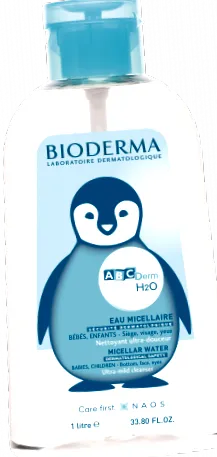 abcderm