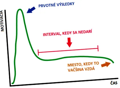 поради причини
