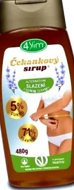 Sirop cicoare