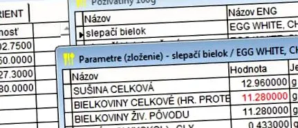 precizie