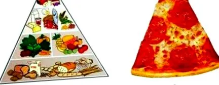 legegészségesebb