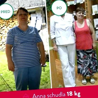 anna după născut