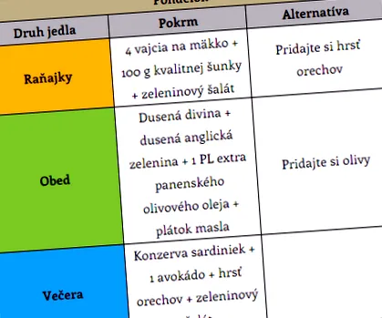 utolsó hogyan