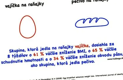slăbit dietetice