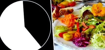 această dietă