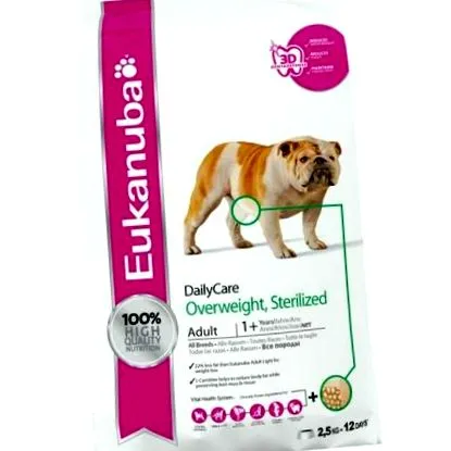 eukanuba тегло