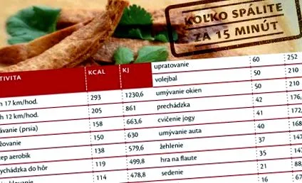 energetică