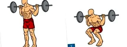 exercițiu squats