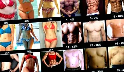 calorii aceeași greutate