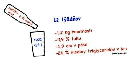 mere pentru