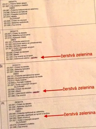 nutriția