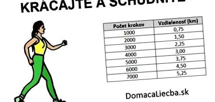 стъпки