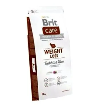 brit корм