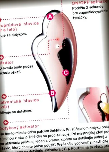 microcurent