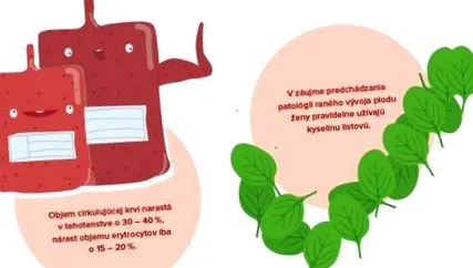 medicină între