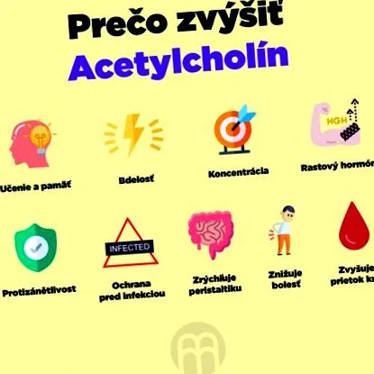 ацетилхолин