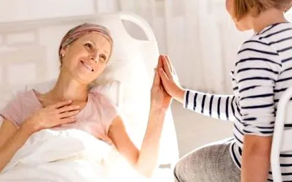 inversate cancer