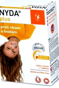 nyda
