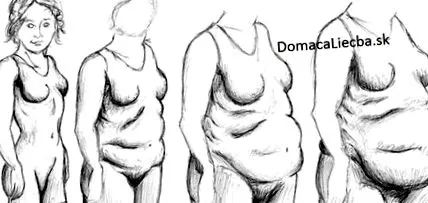 hormonul