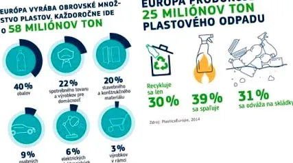 plastic plastic