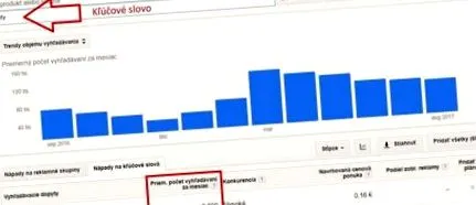 perfect numele