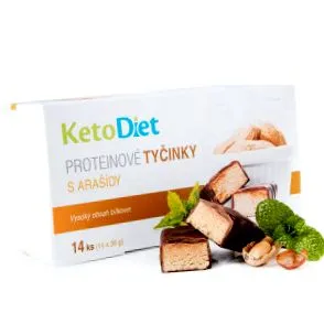 ketodiet proteine cu