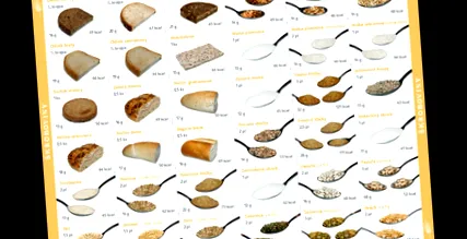 unități carbohidrați