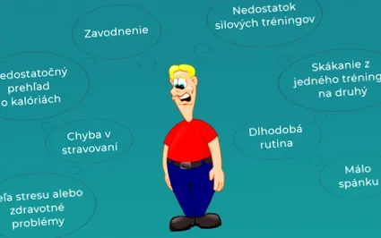 отслабване изграждане