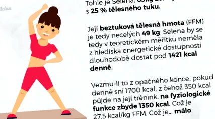 menstruației