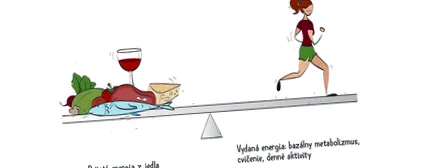 dieta baza