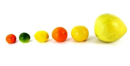 citric