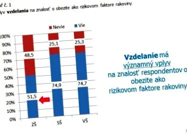 lupta cunoașterea