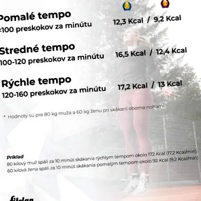 simplu rockerul