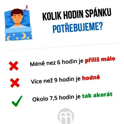 което знаете