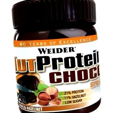 protein