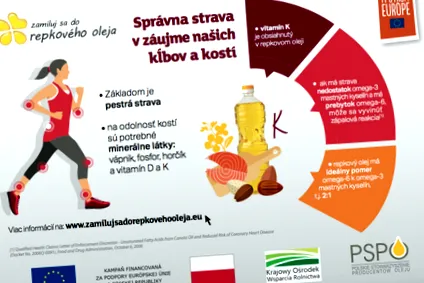 szeretem Szeretem repceolajat