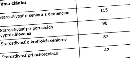 nutriția nutriția