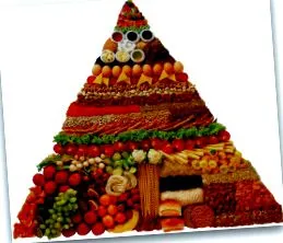 echilibrată