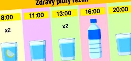 отслабване яжте