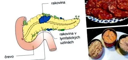 більше продуктів