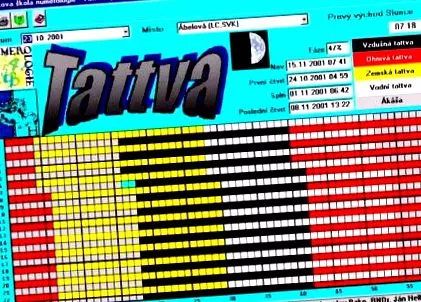 numerológiai elemzés