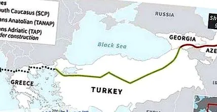 азербайджански пуска