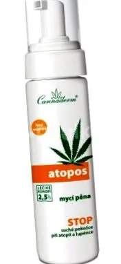 cannaderm