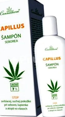 cannaderm