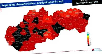 pentru