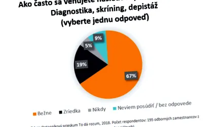 identificarea diagnostic